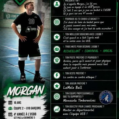 Portrait de nos basketteurs