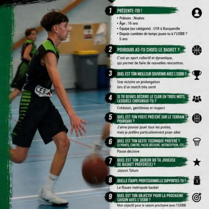 Portrait de nos basketteurs